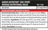 Zinc Sport 60tabs, Genius Nutrition - GREEN LIFE CYPRUS